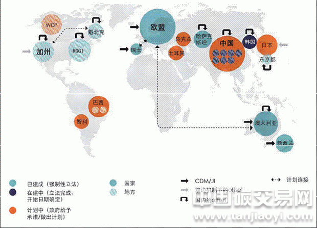 “國(guó)際溫室氣體排放交易系統(tǒng)分布圖”