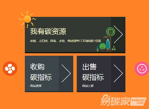 “【碳交易新聞】新年重大利好——“碳池”3個(gè)月，凈增長(zhǎng)300%！”