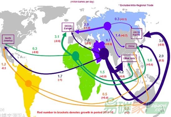 太陽(yáng)能將重塑全球能源產(chǎn)業(yè)版圖？