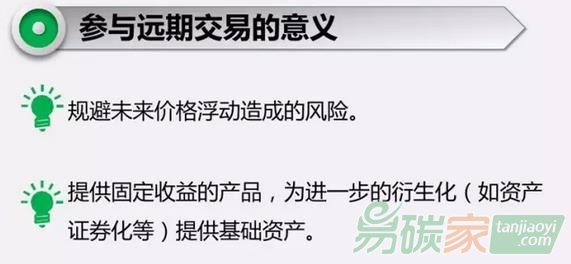 參與碳排放權(quán)遠期交易有哪些作用和意義_易碳家