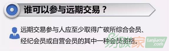 誰可以參與碳排放權(quán)遠期交易_易碳家