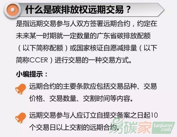 什么是碳排放權(quán)遠期交易_易碳家