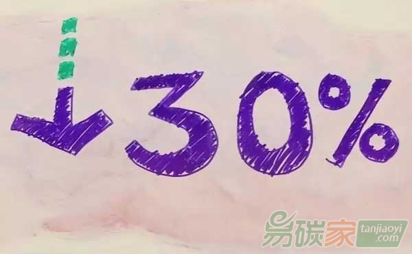 美國(guó)減排再起波瀾