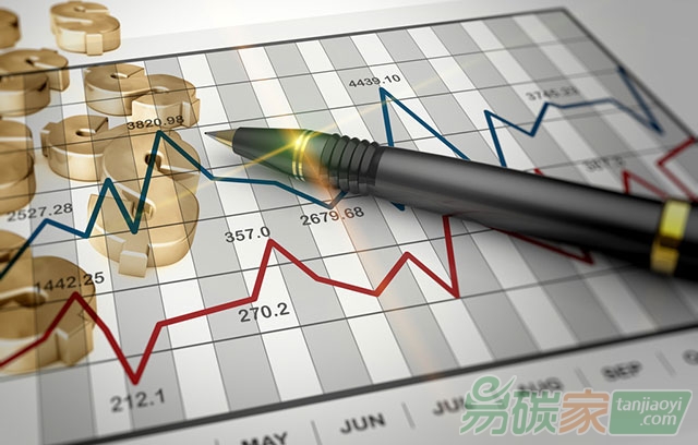國(guó)內(nèi)外碳市場(chǎng)交易行情數(shù)據(jù)匯總分析