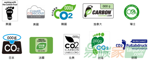 各國(guó)/地區(qū)產(chǎn)品碳標(biāo)識(shí)圖案