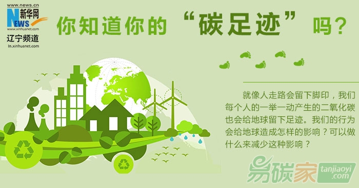 你知道你的碳足跡嗎