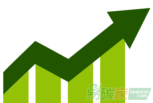 傳碳交易之道，授碳市場(chǎng)之業(yè)，解參與者之惑