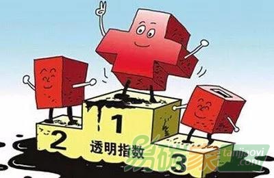碳信息披露的四大“技能包”，你都解鎖了嗎？